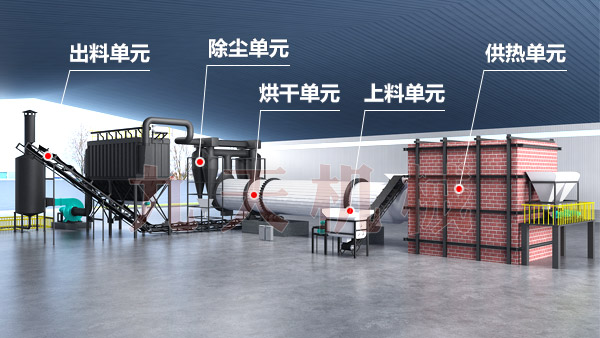 ú����ϵ�y